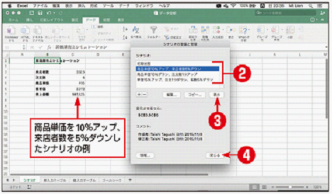シナリオを表示する
