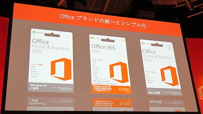Office 365サブスクリプション版 