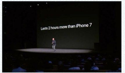 iPhone Xのみバッテリの持ちがアップ