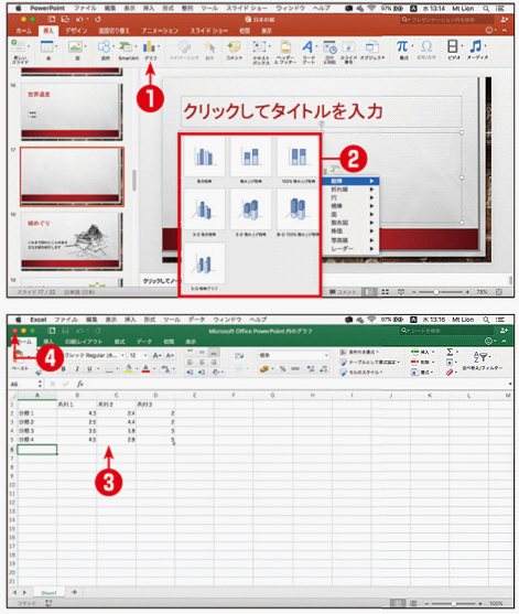 グラフを挿入する