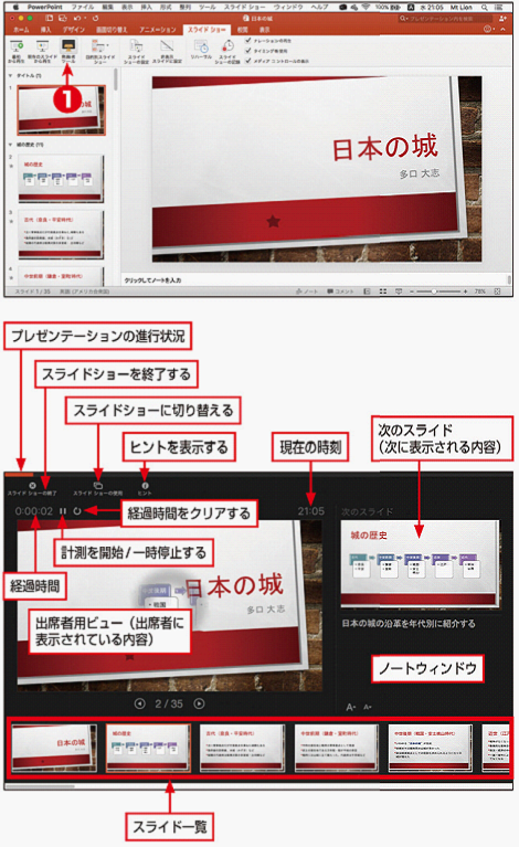 発表者ツールを便用する