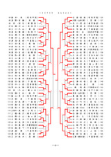 女子個人結果_p002