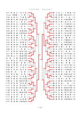 男子個人結果_p002