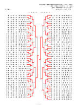 女子個人結果_p001