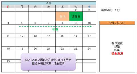6月のスケジュール