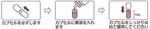 カプセルに薬液を入れるタイプ