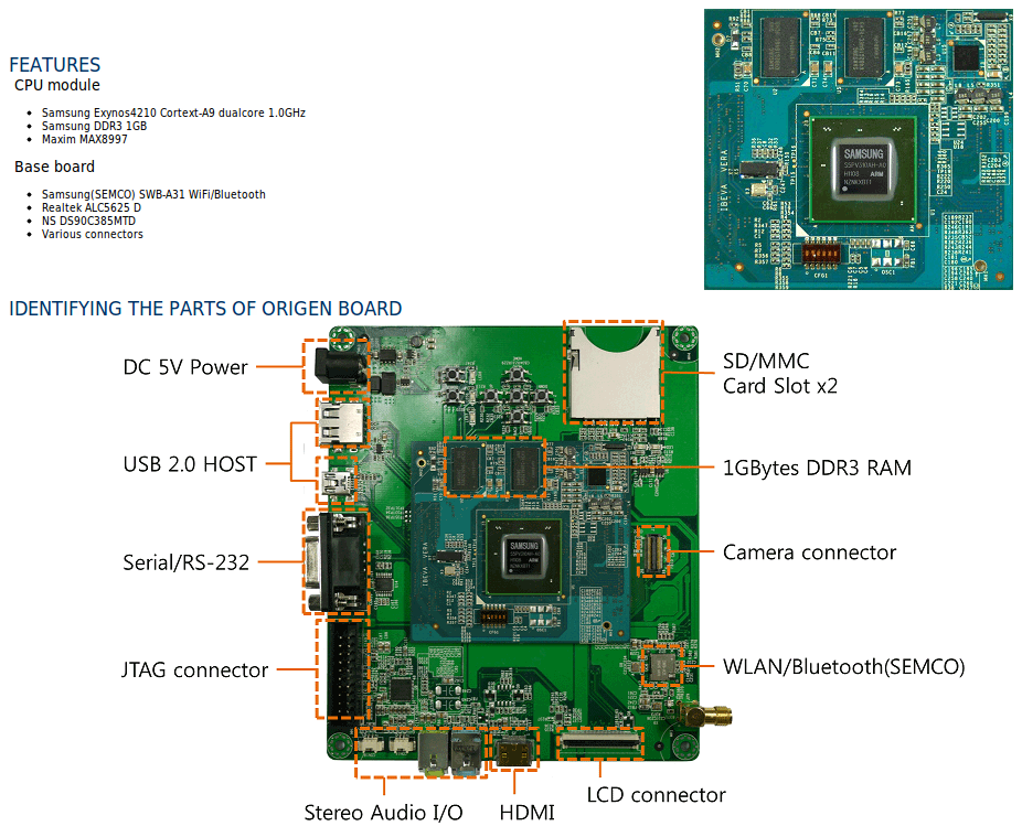OrigenBoard-spec