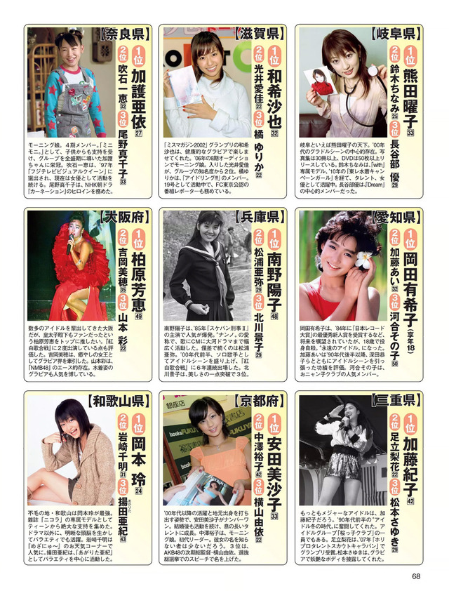 とりあえず保存した画像を転載するスレ [転載禁止]©bbspink.com	xvideo>1本 YouTube動画>4本 ->画像>1492枚 
