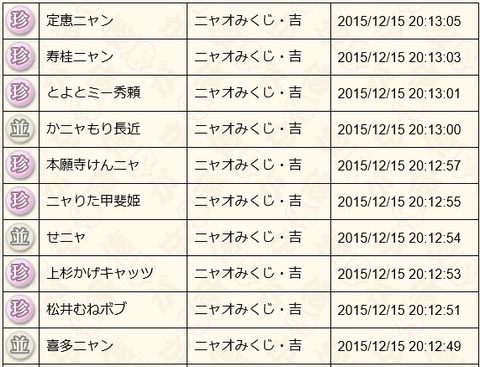 2015121502