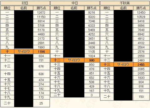 2018042901