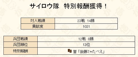 2017072301