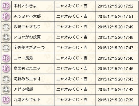 2015121508