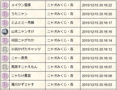 2015121506