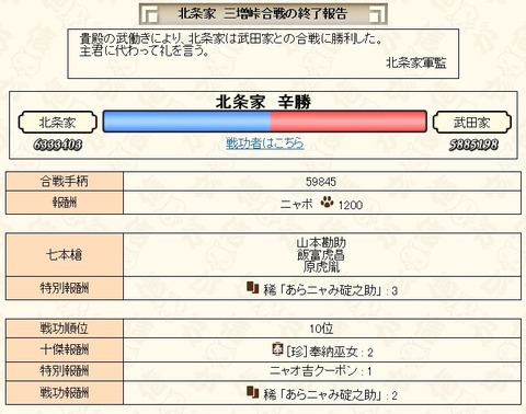 2018050401