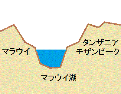 memo02