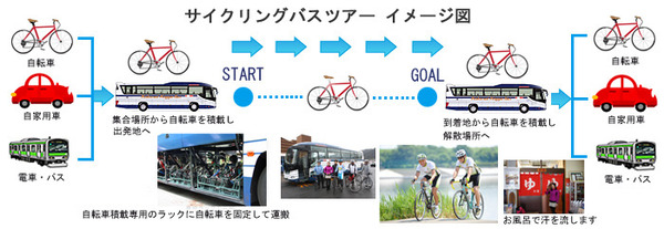 cybus_image
