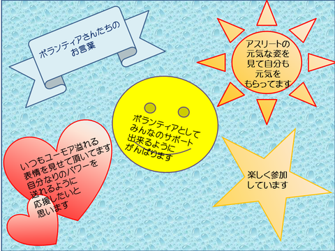 スライド3