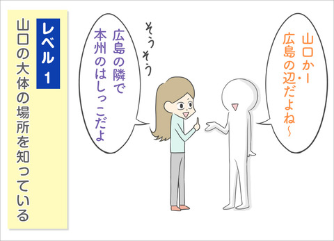 where-is_2