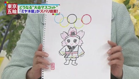 安藤和津 東京オリンピックのマスコット