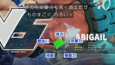 アビゲイル