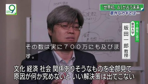 ニュースウオッチ9「AIが占う未来」