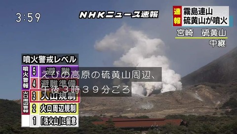 NHKニュース 霧島連山 えびの高原 硫黄山 噴火