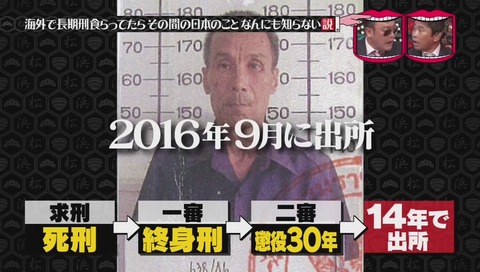 水曜日のダウンタウン タイで刑務所にいた元受刑者 竹澤恒男さん