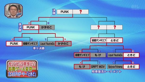 笑ってコラえて