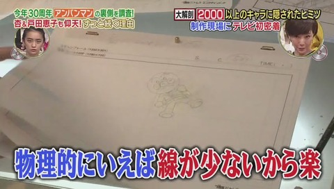 「1週回って知らない話」アンパンマン 画像