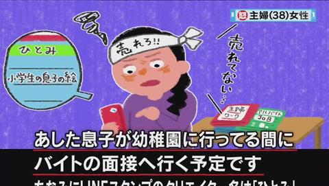 マツコ&有吉の怒り新党 投稿者ひとみ LINEスタンプ「小学生の息子の絵」