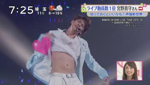 ズムサタ 声優