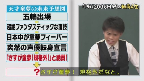 しくじり先生 成田童夢