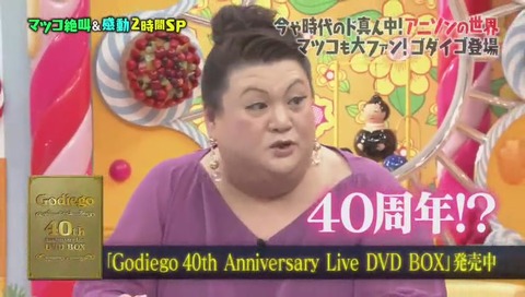 ゴダイゴ 40周年