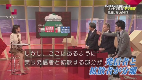 SNS 発信者と拡散者が分離している