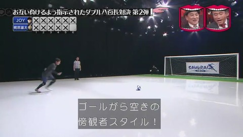水曜日のダウンタウン 八百長対決 サッカーPK