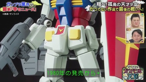 ガンプラ世界大会