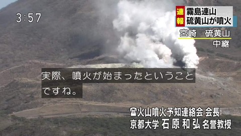 京都大学 石原和弘 名誉教授
