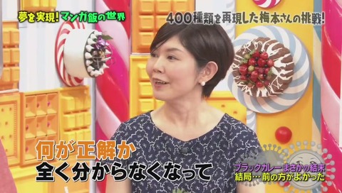 マツコの知らない世界「マンガ飯の世界」2弾 画像