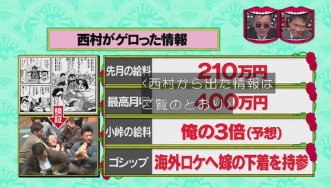 『水曜日のダウンタウン』元 ℃ute 岡井