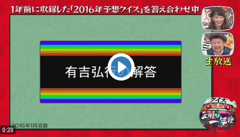 動画