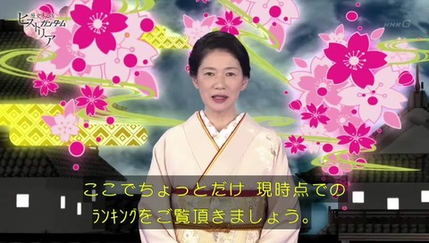 「全ガンダム 大投票」