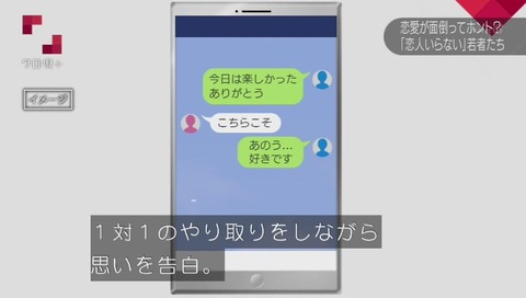LINEで告白