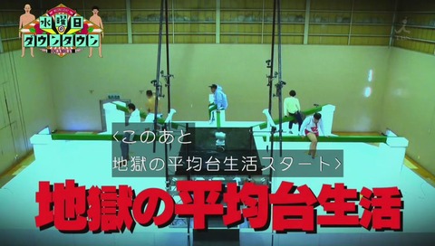 水曜日のダウンタウン 「平均台の上でも人はなんとか生活できる説」