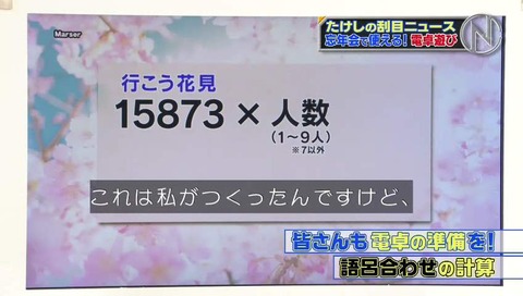 15873 行こう花見