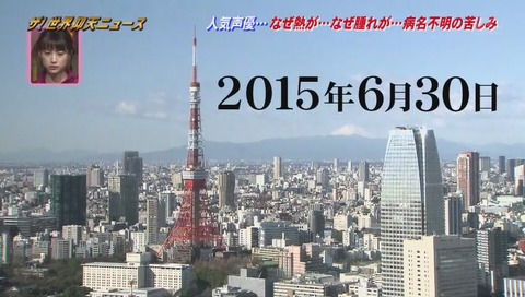 ザ・世界仰天ニュース 声優『松来未祐』