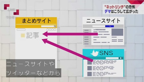 NHK『クローズアップ現代+』「オレ的ゲーム速報」