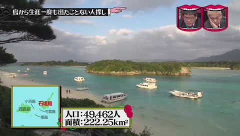 石垣島