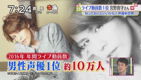 ズムサタ 声優