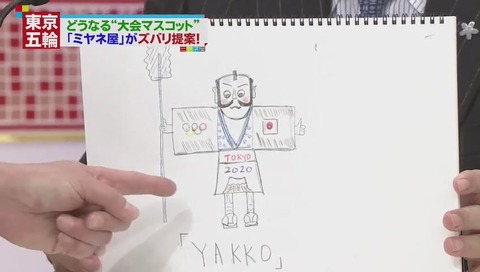 岩田公雄 東京オリンピックのマスコット