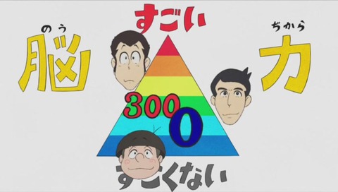 「ルパン三世 PART5」6話 画像